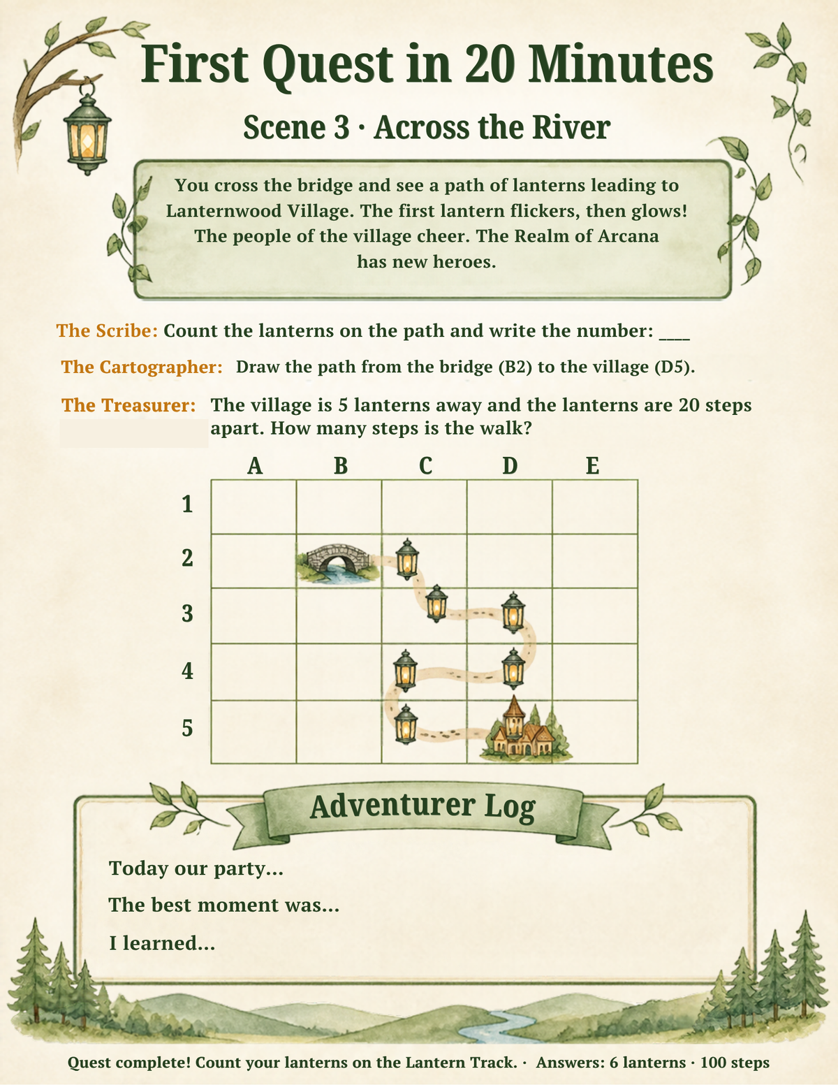 First Quest in 20 Minutes: map grid page